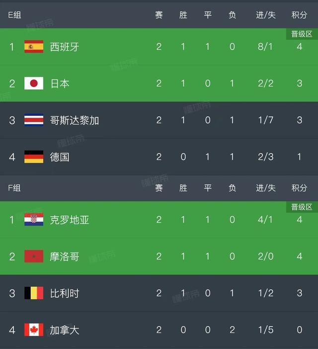 欧美午夜片在线看