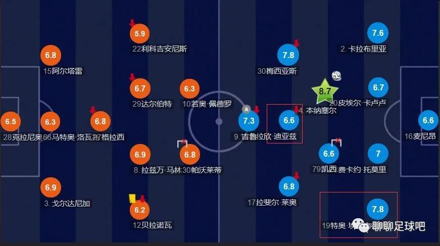 伊人久久天堂